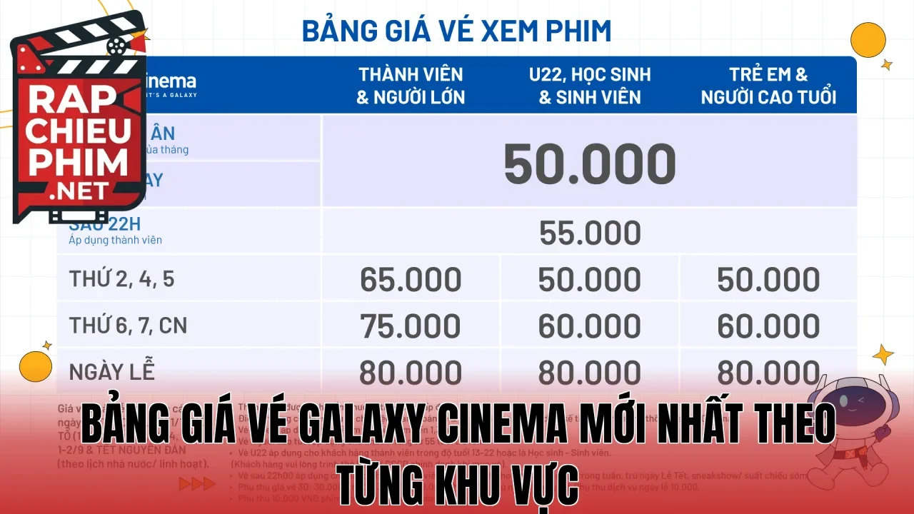 Bảng giá vé Galaxy Cinema mới nhất theo từng khu vực