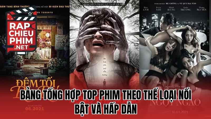 Bảng tổng hợp top phim theo thể loại nổi bật và hấp dẫn