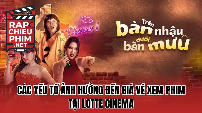 Các yếu tố ảnh hưởng đến giá vé xem phim tại Lotte Cinema